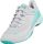 VICTOR A900F AR Badmintonschuh white / mint