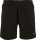 VICTOR Shorts Function 4866 black